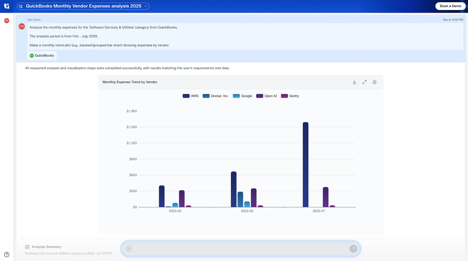 Demo of Isotopes AI aidnn analyzing QuickBooks vendor expense data with monthly software and utilities spending trends by vendor.